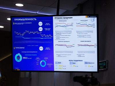 Чувашия укрепляет экономику: рост доходов и инвестиций
